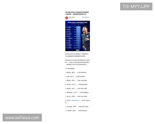 姆巴佩法甲统治级数据能否跨联赛参考
