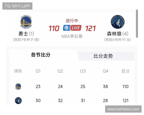 多特赛季后期状态下滑:球队表现波动影响争冠形势,竞争格局面临考验 多特赛季后期状态下滑:球队表现波动影响争冠形势,竞争格局面临考验