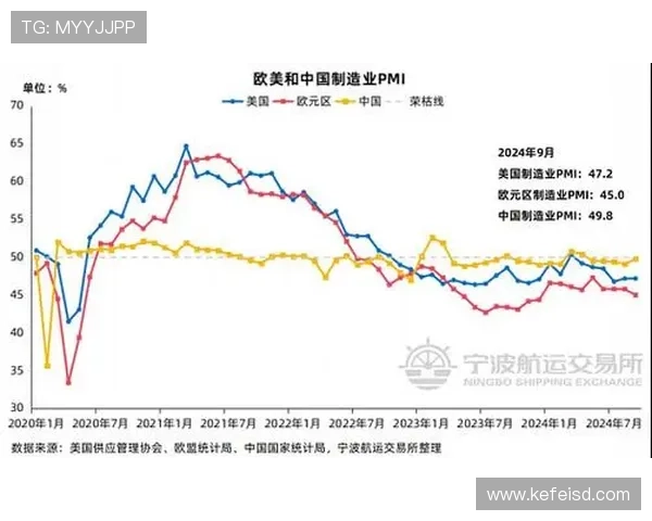 亚马尔潜力兑现与成长态势分析 亚马尔潜力兑现与成长态势分析
